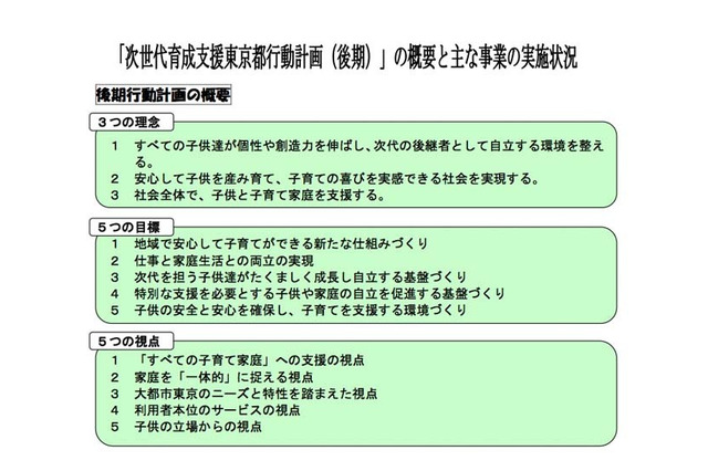 東京都の保育サービス利用児童数、平成22年度から4万人以上増加 画像