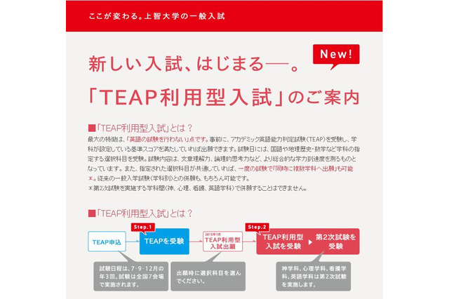 【大学受験2015】TEAP導入の上智大、志願者数は過去最高の3万1,740人 画像
