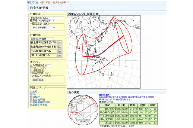 3/9日食、8/11山の日…国立天文台が2016年の暦要項を発表 画像