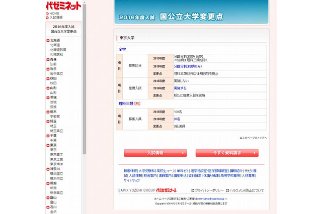 【大学受験2016】国公私立の入試変更点…東大・京大・早慶など 画像