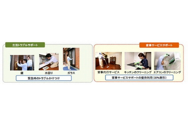 31日間無料、家事代行「家のあんしんパートナー」開始 画像