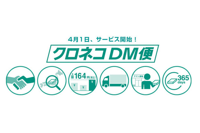 ヤマト、「メール便」に代わる法人向けサービス「DM便」を4/1より発売 画像