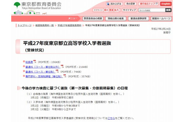 【高校受験2015】東京都立高校の受検倍率、全日制普通科は1.46倍と前年度同水準 画像