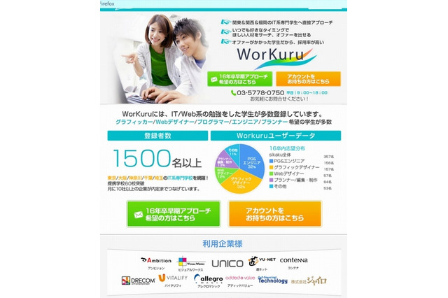 企業オファー型就活サービス「WorKuru」、専門学生に特化 画像