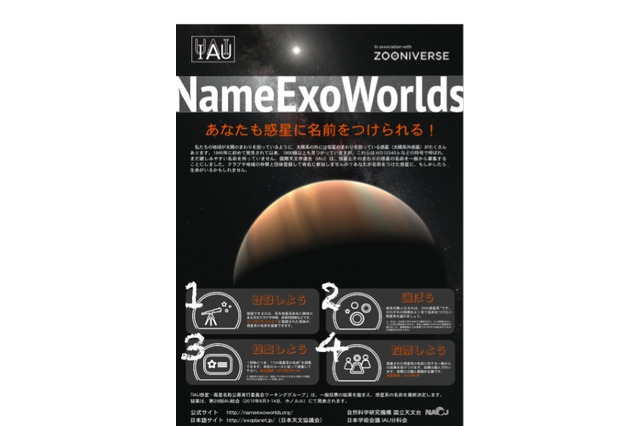 国際天文学連合、惑星の名前を初めて一般公募…8月まで 画像