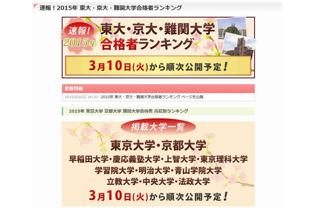 【大学受験2015】東大・京大・難関大学合格者ランキング…インターエデュが速報 画像