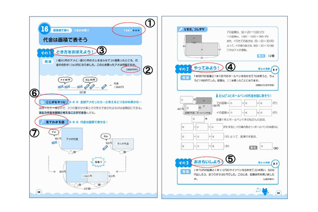 旺文社「中学入試まちがえるところがすっきりわかる」シリーズ 画像