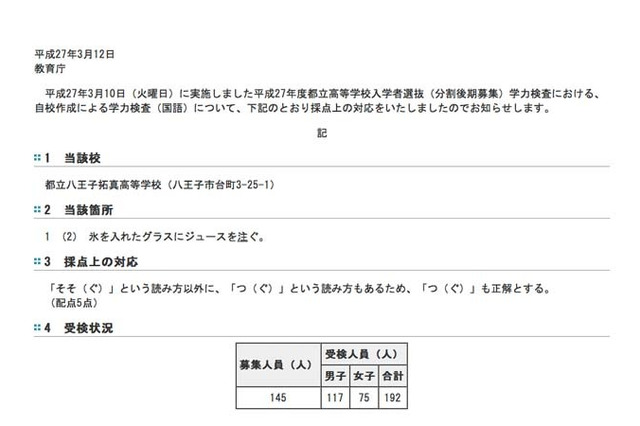 【高校受験2015】都立高校分割後期、自校作成の国語で正解が2つに 画像