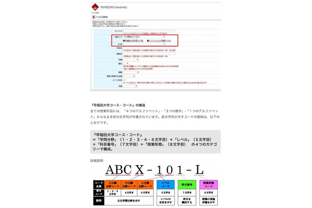 早稲田大、Webシラバスでの分野・レベル別検索を来年度から全学部で導入 画像