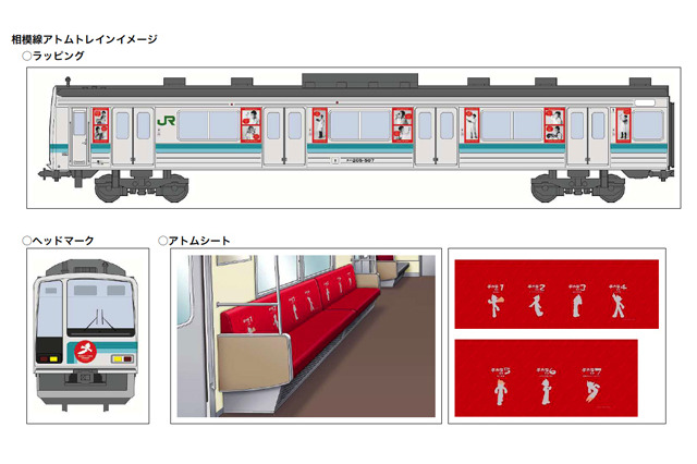 子どもたちの夢をのせて、相模線「アトムトレイン」3/22より 画像