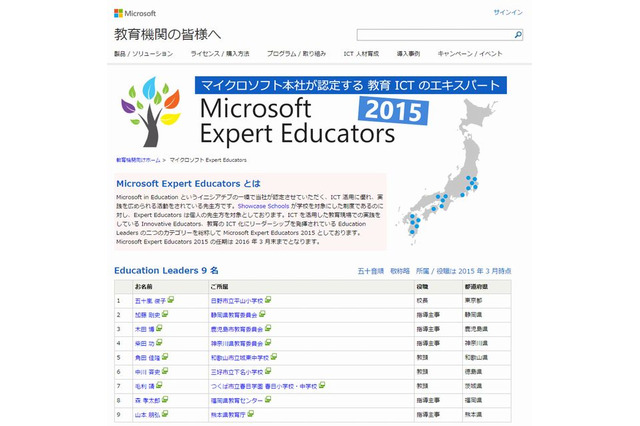 マイクロソフト、24名の先生を「教育ICTエキスパート」に認定 画像