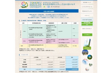 東北医科薬科大学医学部の修学金制度