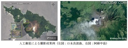 人工衛星による撮影成果例。火山周辺の現況確認により、防災面ではハザードマップの作成や警戒地域などの計画立案などでの活用が期待できる（画像はプレスリリースより）