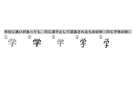 形状に違いがあっても同じ漢字として認識されるものの例（同じ字体の例）