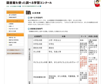 図書館を使った調べる学習コンクール2011