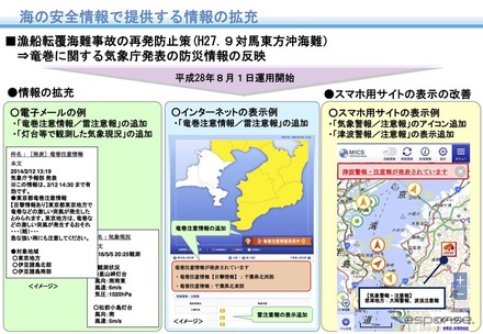 気象警報・注意報などに「竜巻注意情報」、「雷注意報」を追加