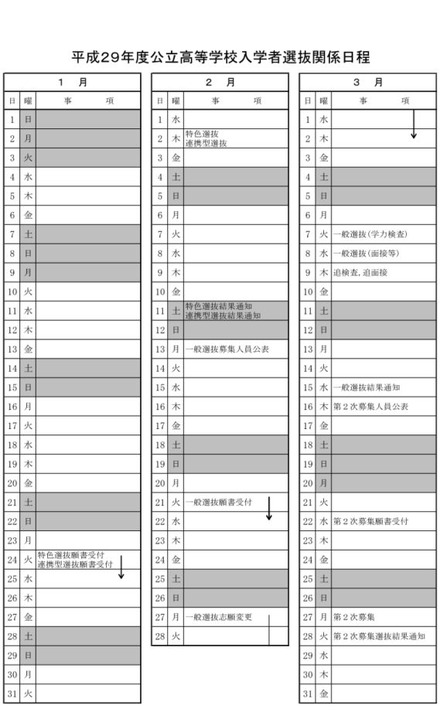選抜日程　平成29年度（2017年度）徳島県公立高等学校一般選抜