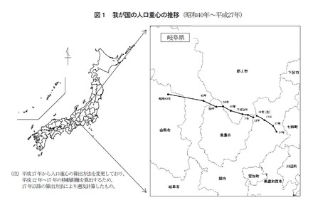 総務省統計局「統計トピックスNo.102　我が国の人口重心」　我が国の人口重心の推移