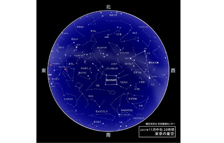 2017年11月中旬20時頃の東京の星空　（c） 国立天文台天文情報センター