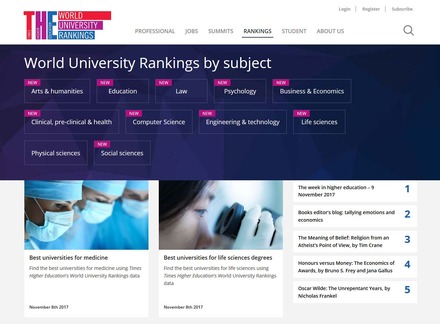 Times Higher Education「World University Rankings by Subject」2017/11/8（現地時間）更新