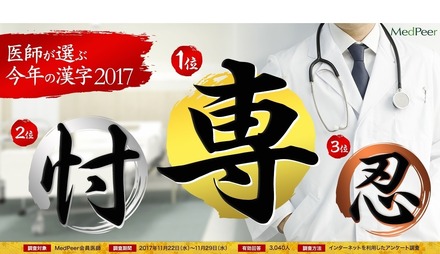 医学界・医師界における今年の漢字一文字（2017年）