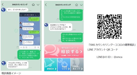 SNSカウンセリング～ココロの健康相談　相談画面（イメージ）