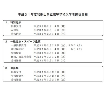平成31年度和歌山県立高等学校入学者選抜日程