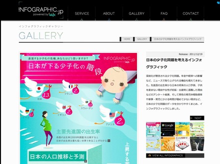 インフォグラフィック「日本が下る少子化の階段」