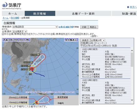 台風経路図（2018年9月28日12時50分発表）