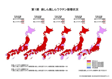 2017年度 第1期麻しん風しんワクチン接種状況（都道府県別地図）