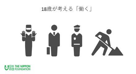 日本財団「18歳意識調査」第4回テーマ ：働く