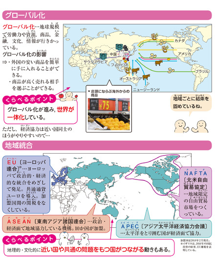 「中学入試 くらべてわかる できる子図鑑 社会 改訂版」（旺文社）