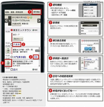 「乗換案内 Yahoo！ロコ」の機能画面