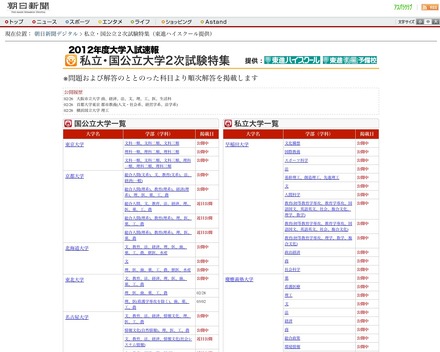 朝日新聞 2012年度大学入試速報 私立・国公立大学2次試験特集