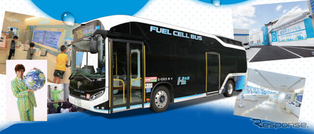 親子で学ぶ！燃料電池バスに乗る水素エネルギーツアー