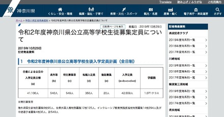 2020年度神奈川県公立高等学校生徒入学定員計画（全日制）