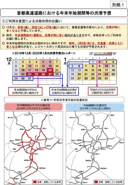 首都高速道路における年末年始期間等の渋滞予想