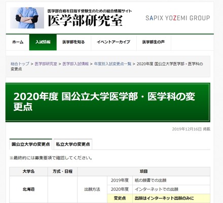 2020年度 私立大学医学部・医学科の変更点