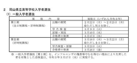 岡山県立高等学校入学者選抜の一般入学者選抜日程
