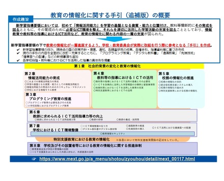 教育の情報化に関する手引（追補版）について