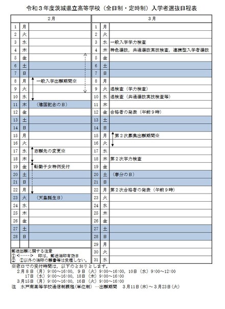 【高校受験2021】茨城県立高入試、実施細則と特色選抜一覧を公表