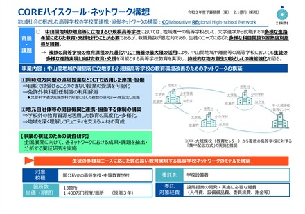 COREハイスクール・ネットワーク構想