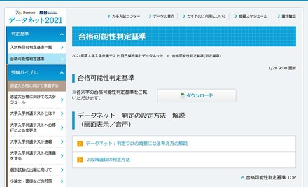 データネット2021「合格可能性判定基準」