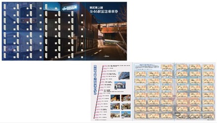 台紙（上）は表紙にみなみ寄居駅舎の写真を使用。中面（下）では東上線・越生線各駅の開業日を年表形式で紹介。