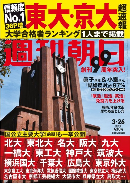 大学受験2021】東大・京大合格者ランキング…週刊朝日 | リセマム