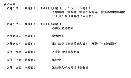 2022年度埼玉県公立高等学校入学者選抜の日程（変更後）