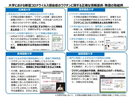 大学における新型コロナウイルス感染症のワクチンに関する正確な情報提供・発信の取組例