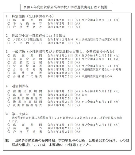 令和4年度佐賀県立高等学校入学者選抜実施日程の概要