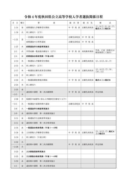令和4年度秋田県公立高等学校入学者選抜関係日程