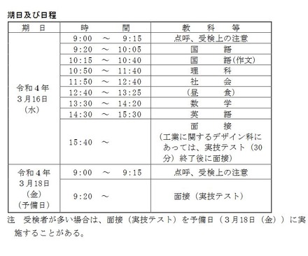 県立高等学校一般入学者選抜 追検査の期日・日程